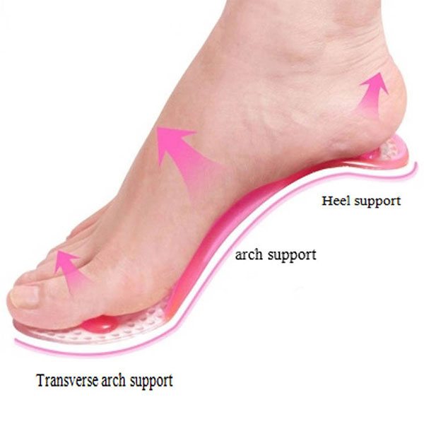 *Anti Trượt chân, Gel Sillicon Foot Massage Insle for woman ZG -1881